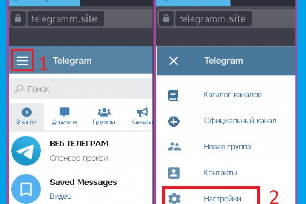 2krn сс что это такое